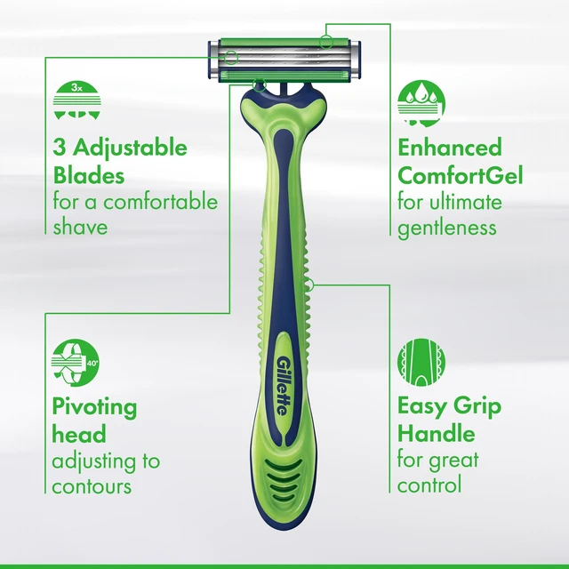 Alt view image 6 of 6 - Gillette Sensor 3 Sensitive Men 3 Blade Disposable Razor, 4 Count