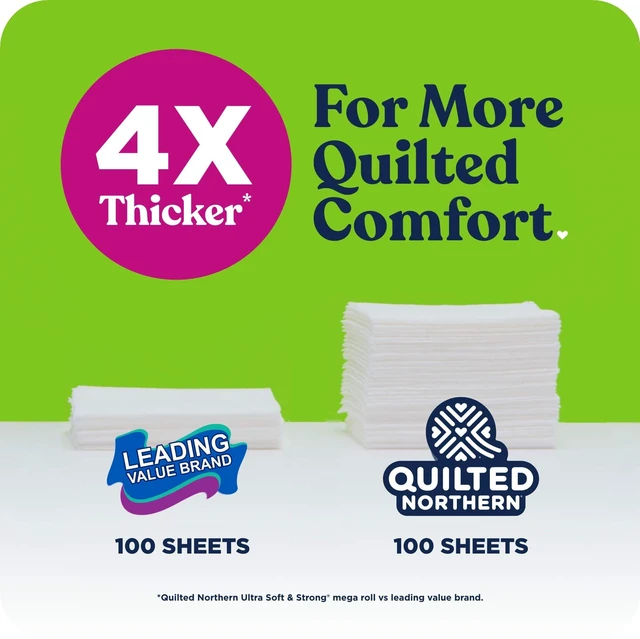 Alt view image 2 of 7 - Quilted Northern Ultra Soft & Strong 2-Ply Toilet Paper, 12 Mega Rolls, 255 Sheets Per Roll