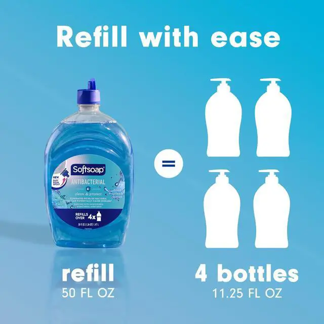 Alt view image 4 of 6 - Softsoap Antibacterial Clean and Protect Liquid Hand Soap, Cool Splash Scent, 50 fl oz