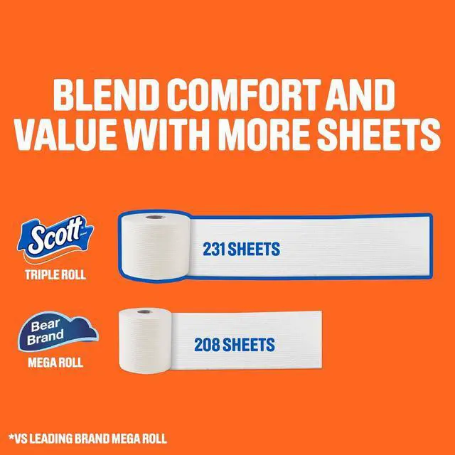 Alt view image 4 of 5 - Scott ComfortPlus Toilet Paper, 12 Triple Rolls, 231 Sheets per Roll, Septic-Safe, 1-Ply Toilet Tissue