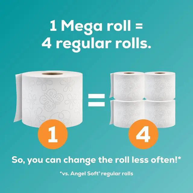 Alt view image 3 of 6 - Angel Soft Toilet Paper, 4 Mega Rolls = 16 Regular Rolls, Soft and Strong Toilet Tissue