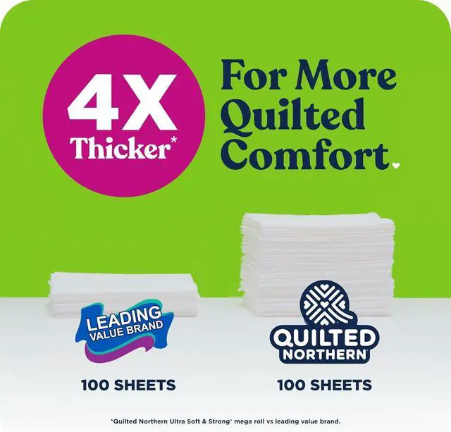 Alt view image 4 of 6 - Quilted Northern Ultra Soft & Strong Toilet Paper, 6 Mega Rolls = 24 Regular Rolls, 4X Stronger*, Premium Soft Toilet Tissue