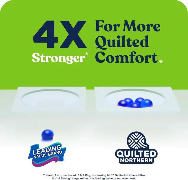 Alt view image 3 of 6 - Quilted Northern Ultra Soft & Strong Toilet Paper, 6 Mega Rolls = 24 Regular Rolls, 4X Stronger*, Premium Soft Toilet Tissue