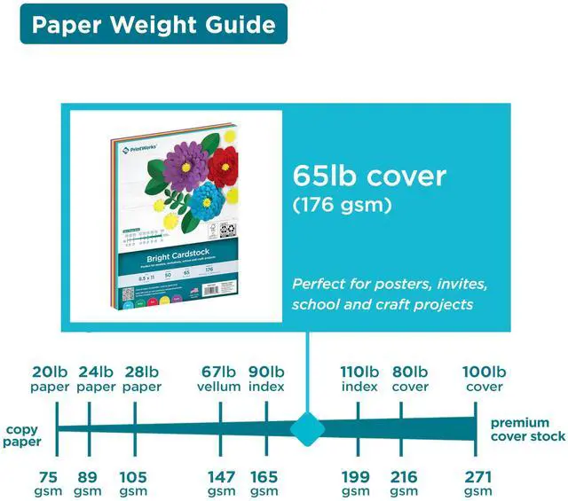 Alt view image 2 of 6 - PrintWorks Bright Cardstock 8.5" x 11" - 50 Sheets - 5 Assorted Primary Colors - 65lb/176gsm - (00682)