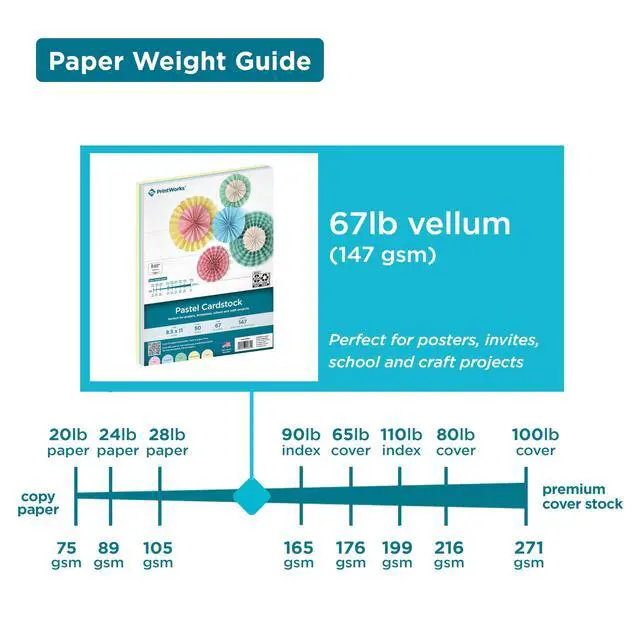 Alt view image 3 of 6 - PrintWorks Pastel Cardstock 8.5" x 11" - 50 Sheets - 5 Assorted Pastel Colors - 67 lb/147 gsm - Made in USA - SFI Certified (00684)