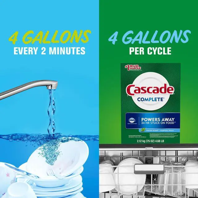 Alt view image 2 of 7 - Cascade Complete Powder Dishwasher Detergent, Fresh Scent, 75oz, White