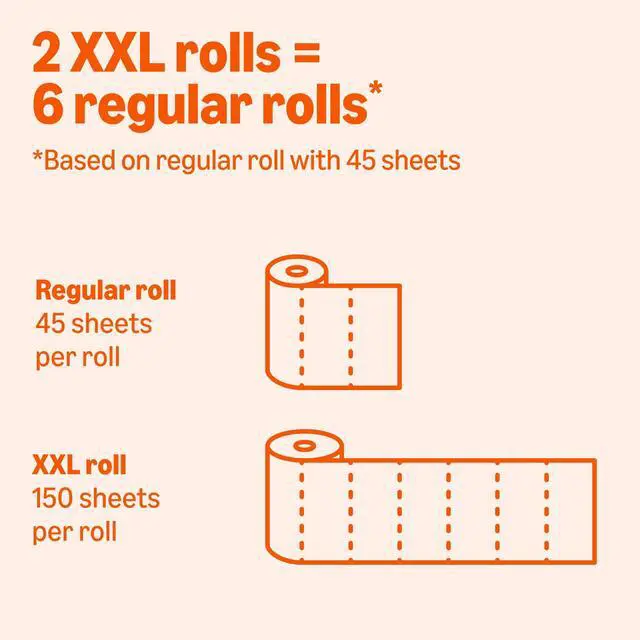 Alt view image 2 of 6 - Amazon Basics 2-Ply Flex-Sheets Paper Towels, 2-Pack (150 Sheets per Roll, 2 Rolls = 6 Regular Rolls)