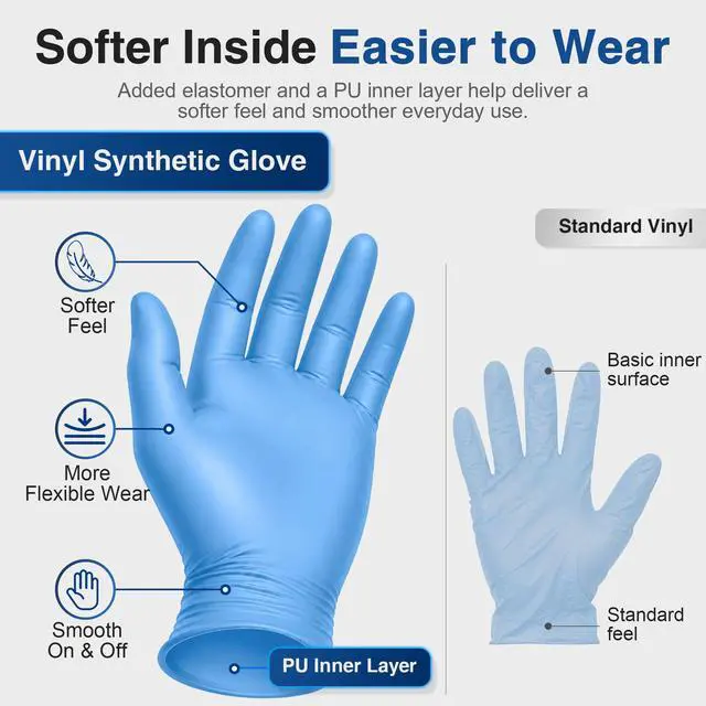 Alt view image 3 of 6 - Schneider Medical Nitrile/Vinyl Blend Exam Gloves, Black Disposable