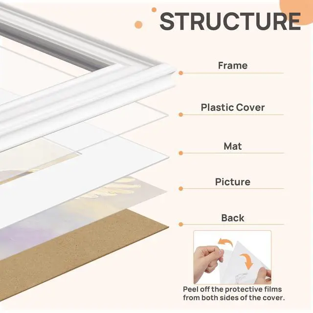Alt view image 5 of 7 - Upsimples 5x7 Picture Frame, Vintage Frames Decor, 1 Pack White