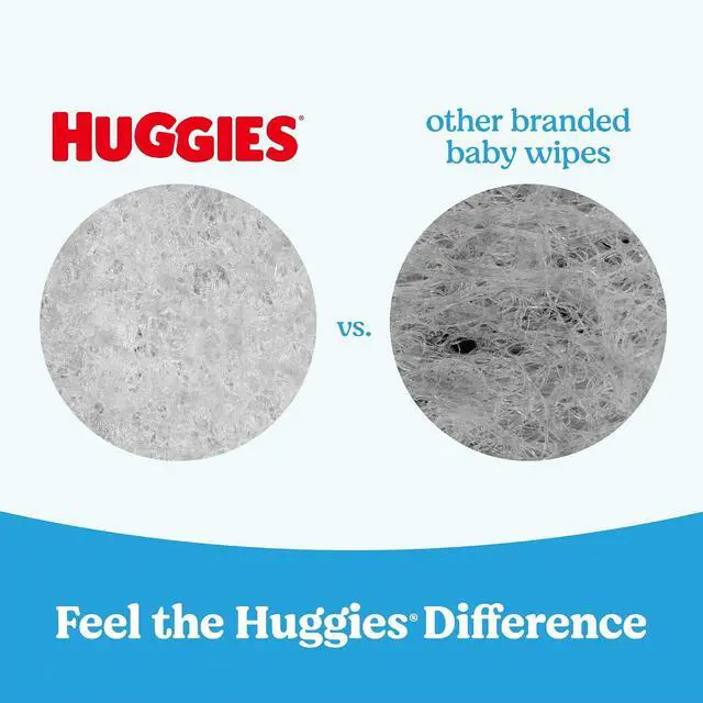 Alt view image 6 of 6 - Huggies Natural Care Cucumber, Aloe & Vit E Baby Wipes, 3 Packs, 168 Wipes