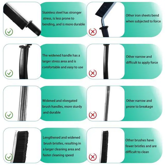 Alt view image 4 of 6 - OKOM Multifunctional Stainless Steel Crevice Cleaning Brush - Hard Bristles for Kitchen and Bath Gap Cleaning