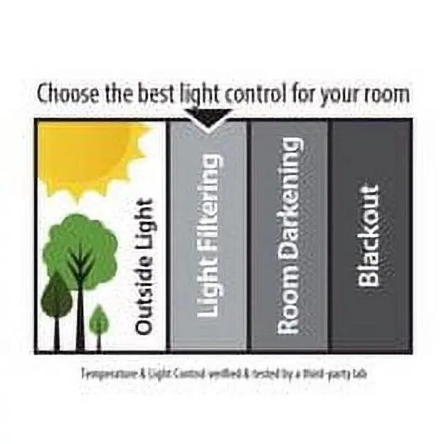 Alt view image 3 of 5 - Mainstays Cordless Vinyl Light Filtering Mini Blinds, 1 in Slat, White, 23 in W x 42 in L