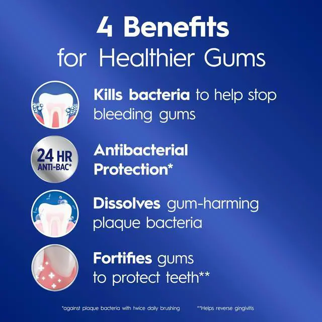 Alt view image 5 of 6 - Crest Pro-Health Gum Detoxify Deep Clean Anticavity Antibacterial Fluoride Toothpaste, 2.6 oz, Gum and Enamel Protection, Plaque Control
