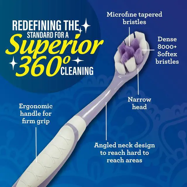 Alt view image 2 of 6 - GuruNanda Butter on Gums Toothbrush, ADA Accepted, 8000+ Ultra Soft Softex Bristles for Sensitive & Receding Gums, Assorted Colors, 6 Count