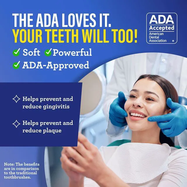 Alt view image 6 of 6 - GuruNanda Butter on Gums Toothbrush, ADA Accepted, 8000+ Ultra Soft Softex Bristles for Sensitive & Receding Gums, Assorted Colors, 6 Count