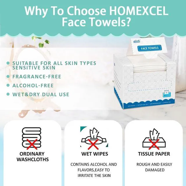 Alt view image 5 of 6 - HOMEXCEL Disposable Face Towels, Ultra Soft & Absorbent