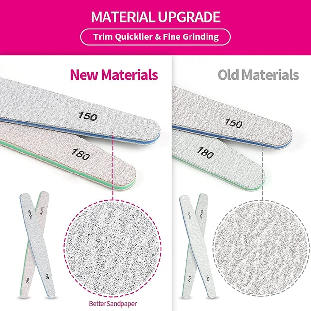 Alt view image 6 of 6 - Teenitor 6-Piece Nail File and Buffer Set, 100/180 Grit Emery Boards, Nail Buffer Block, Shine Kit for Natural Nails