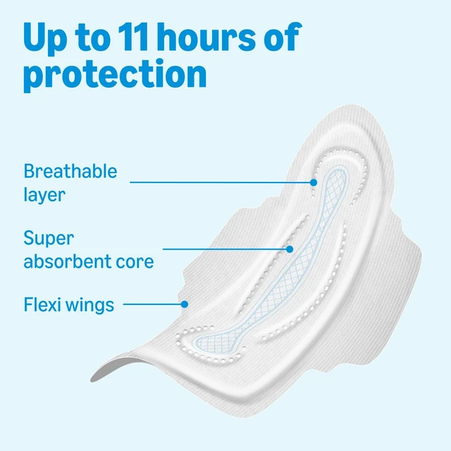 Alt view image 3 of 7 - Amazon Basics Thick Maxi Pads with Wings, Overnight Absorbency, Leak Protection, Super Absorbent, Unscented, Size 4, 28 Count