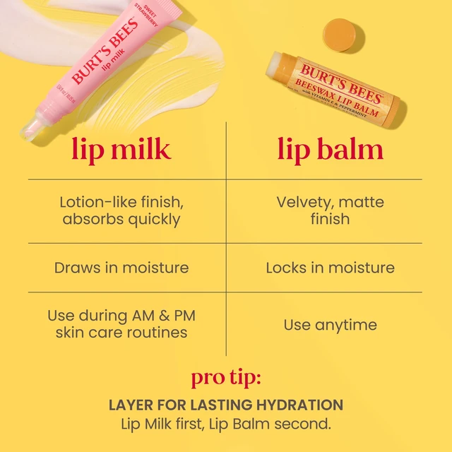 Alt view image 4 of 5 - Burt's Bees Lip Milk Lip Serum Sweet Strawberry