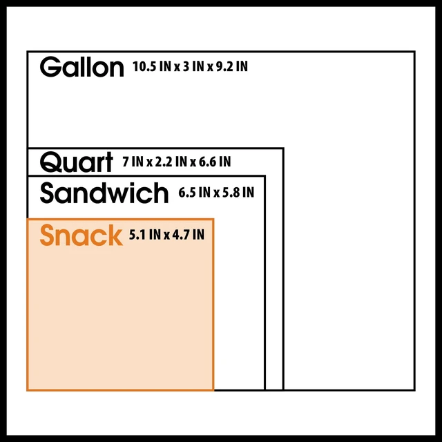 Alt view image 4 of 6 - Great Value 100 Count Fresh Seal Double Zipper Rectangle Snack Bags