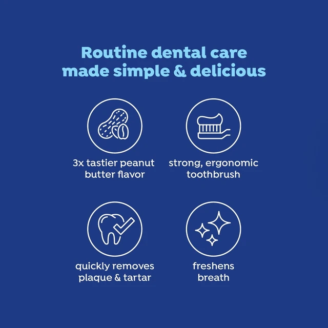 Alt view image 7 of 7 - Naturel Promise Fresh Dental 2oz Gel and Toothbrush Tooth Brushing Kit for Dogs and Cats