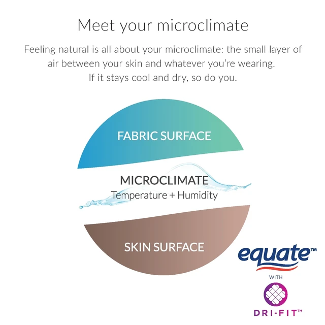Alt view image 2 of 6 - Equate Women's Overnight Incontinence Pads Extra Protection 30 Count