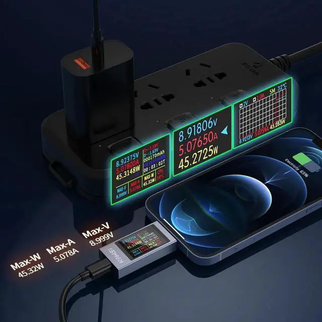 Alt view image 2 of 7 - KWS-2303C USB-C Power Tester 360W, 4-30V 0-12A Bidirectional PD Digital Multimeter, USB Type-C Power Analyzer Voltmeter Ammeter for Testing Chargers, Cables & Power Banks