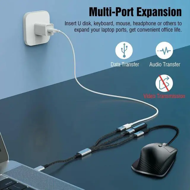 Alt view image 5 of 7 - 3-in-1 USB-C Splitter Hub 25cm Cable, USB-C Male to 3 Type-C Female OTG Multiport Adapter, Fast Charging & Data Transfer for Steam Deck, Meta Quest 3, PS5, Laptop (NOT for Monitor)