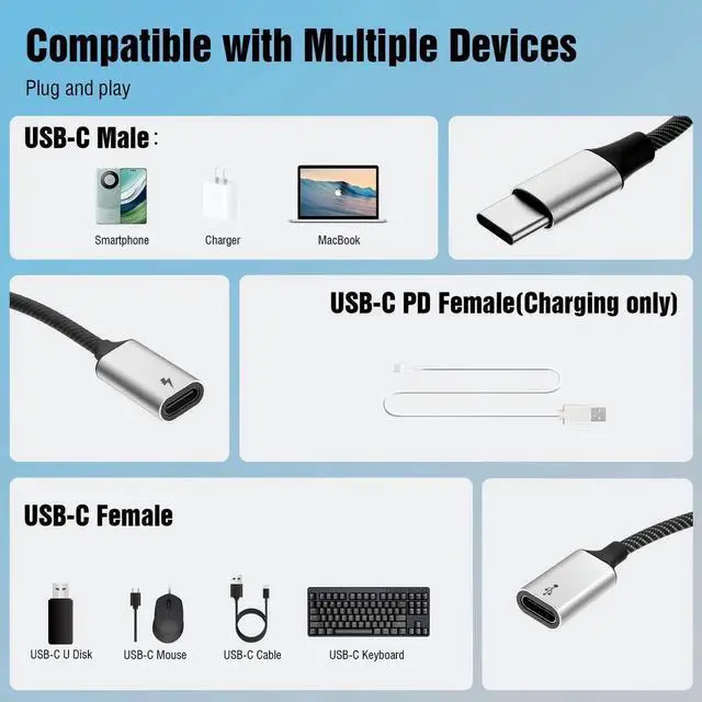 Alt view image 4 of 7 - 3-in-1 USB-C Splitter Hub 25cm Cable, USB-C Male to 3 Type-C Female OTG Multiport Adapter, Fast Charging & Data Transfer for Steam Deck, Meta Quest 3, PS5, Laptop (NOT for Monitor)