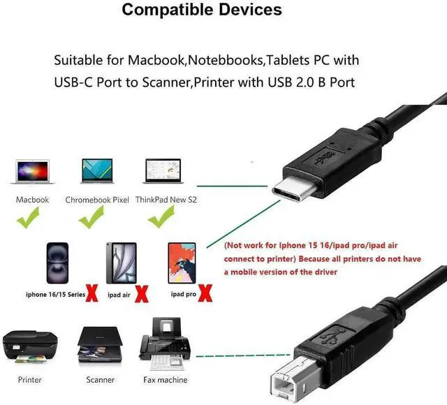 Alt view image 2 of 6 - 6.6FT USB-C to USB B Printer Cable, Type C Printer Scanner Cord Compatible with MacBook Pro Air M1, iMac Pro, for HP Canon Brother Epson Samsung Pantum