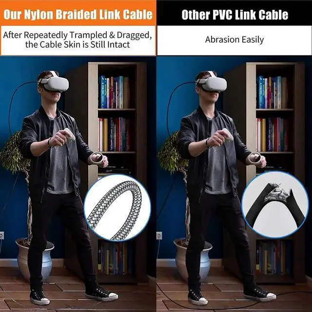 Alt view image 5 of 7 - VR Link Cable 10FT/3M Braided, USB3.2 AtoC 5Gbps HighSpeed Data Transfer Fast Charging Cord for Meta Quest 3/3S/2/1 VR Headset, PC Steam VR Gaming