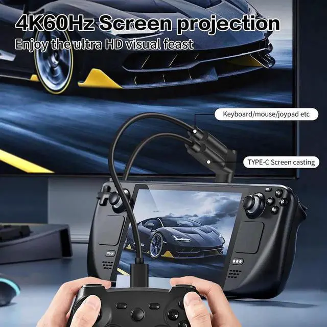 Alt view image 3 of 7 - AJMRTC LShaped 2in1 USBC Splitter Adapter, Dual TypeC Port Hub 100W PD Fast Charging, USB3.1 10Gbps Data 4K@60Hz Video Output for Laptop Tablet Phone