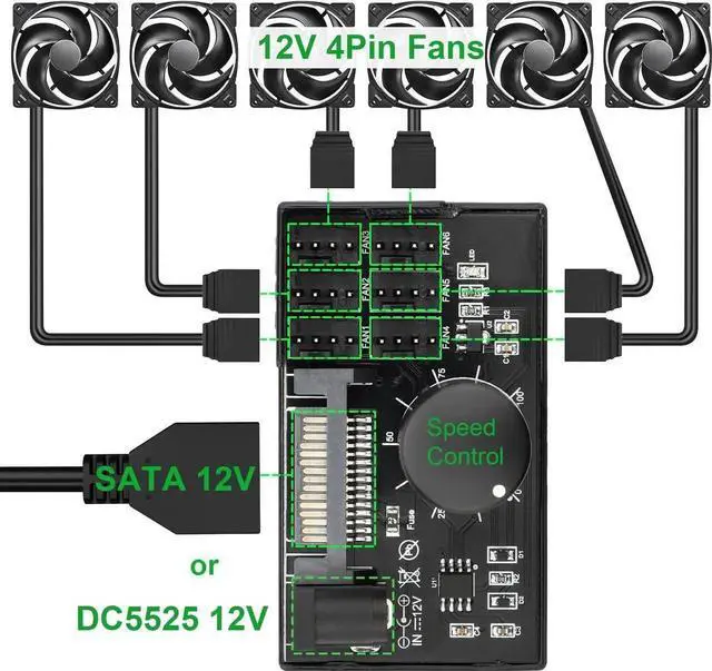 Alt view image 2 of 6 - AJMRTC 6Port 4Pin PWM Fan Controller Hub, Manual Knob PC Fan Speed Regulator, SATA & DC 5525 Dual Power Input, 12V Max 5A 60W Output for Desktop PC Case Cooling Fans