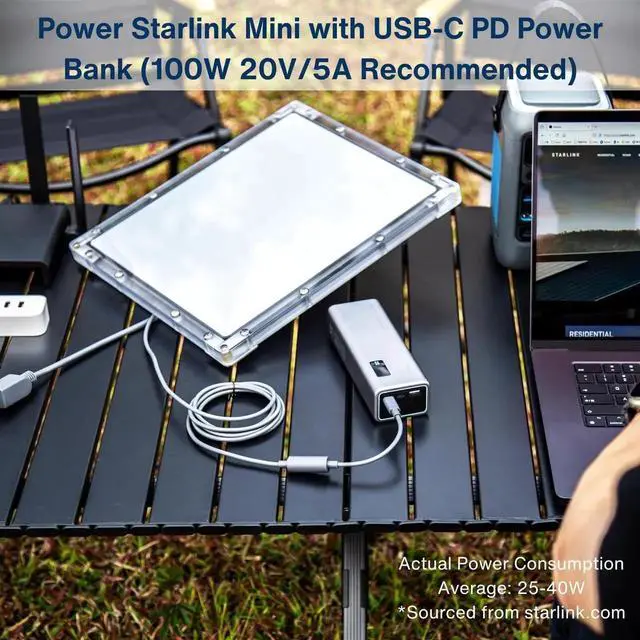 Alt view image 4 of 7 - AJMRTC DC Female to USBC Male Waterproof Adapter Cable for Starlink Mini Satellite Dish, 7.87Inch(20CM), Builtin PD Trigger 100W PD, RV Camping OffGrid Accessory for USBC PD Charger & Power Bank