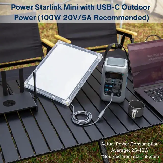 Alt view image 7 of 7 - AJMRTC DC Female to USBC Male Waterproof Adapter Cable for Starlink Mini Satellite Dish, 7.87Inch(20CM), Builtin PD Trigger 100W PD, RV Camping OffGrid Accessory for USBC PD Charger & Power Bank