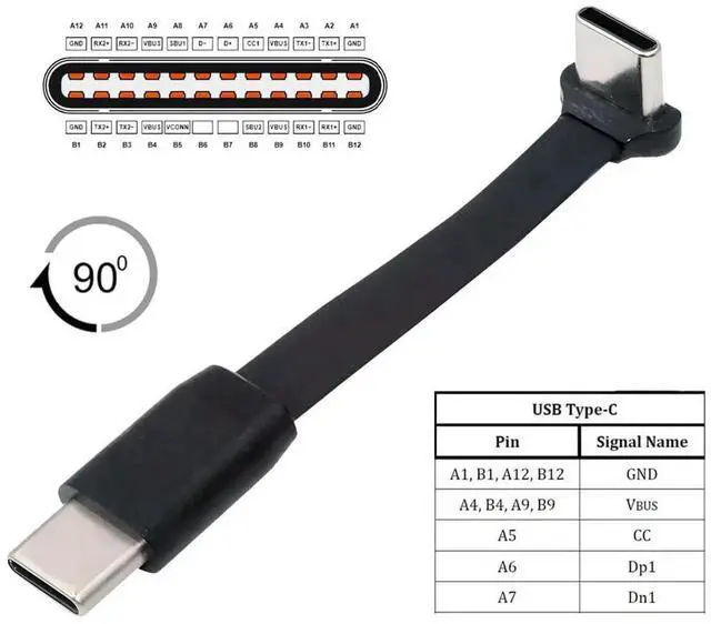 Alt view image 4 of 7 - AJMRTC UltraSlim Flat USBC to USBC Cable, 90Degree UpDown Angled USB2.0 65W PD Fast Charging & 480Mbps Data Transfer Cord for Laptop, Tablet and USBC Smart Phones