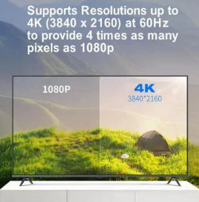 Alt view image 4 of 4 - AJMRTC 0.6M 2in1 USBC Braided Cable, USB 3.2 20Gbps High Speed Data Cord, 100W PD Fast Charging, 4K@60Hz Video Display Output for Laptop, Smartphone, Tablet, USBC Enabled Devices