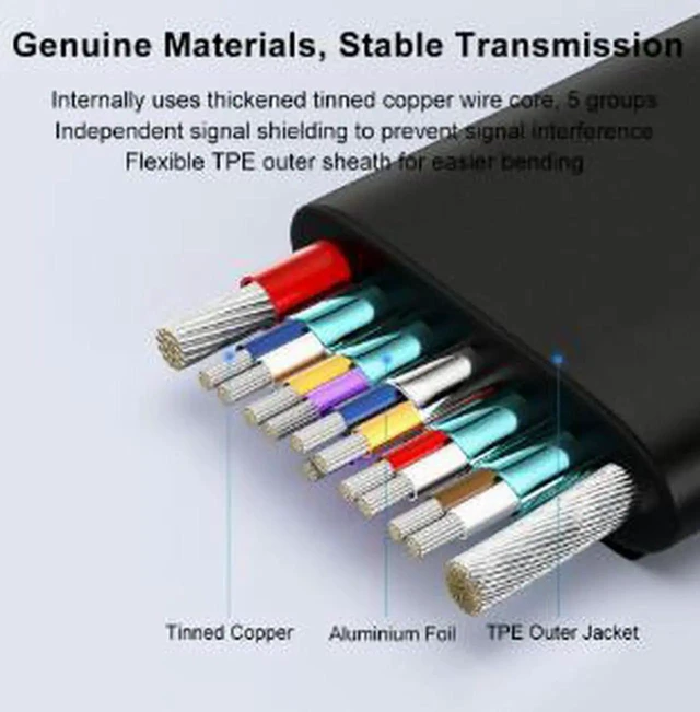 Alt view image 3 of 3 - AJMRTC 0.2M Flat USB4 TypeC to TypeC Cable, M/M Cord with EMarker Chip, 40Gbps HighSpeed Data, 240W PD Fast Charging, 8K@60Hz Video Output for Laptop, Smartphone and USB4 Enabled Devices