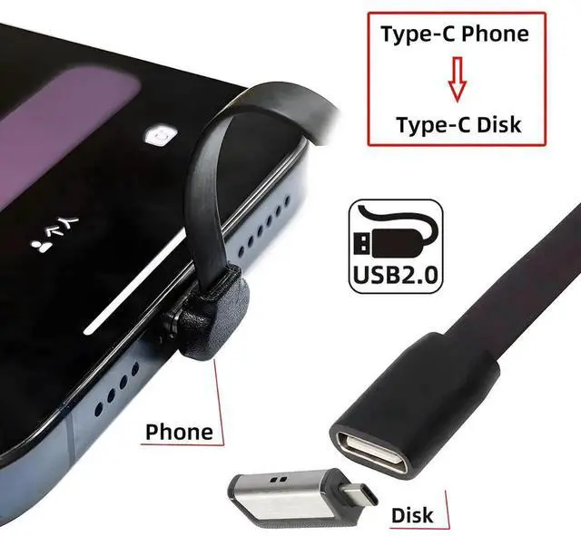 Alt view image 3 of 7 - AJMRTC Ultra Slim Flat 90 Degree UpDown Angled USBC Extension Cable, TypeC Male to Female, USB2.0 65W Fast Charging & Data Sync Cord for Laptops, Tablets, Smartphones and USBC Enabled Devices