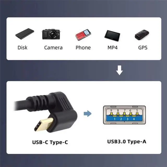 Alt view image 4 of 7 - AJMRTC USB3.0 Male to Male Cable, RightAngled TypeA & Opposite UShape BackAngled USBC Connector, 5Gbps HighSpeed Data & Power Charging Cord for Phone, Tablet, USBC Compatible Devices