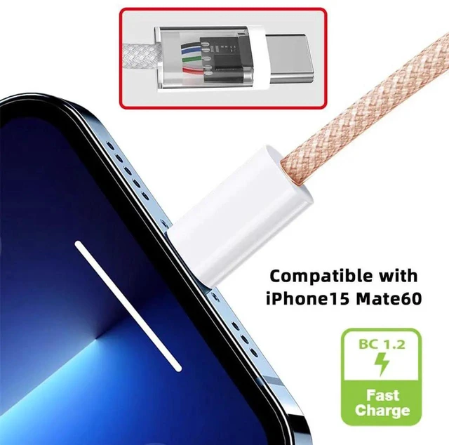 Alt view image 3 of 7 - AJMRTC 100cm USBC Male to USBA Male Cable, 15W 5V3A Power Charging & 480Mbps USB2.0 Data Sync Cord with Pink Protective Sleeve for Smartphones, Tablets and USBA / USBC Enabled Devices