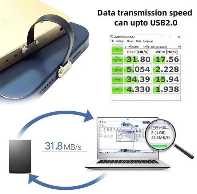 Alt view image 7 of 7 - AJMRTC Ultra Slim Flat Angled USBC to USBC Cable, USB2.0 65W PD Fast Charging & 480Mbps Data Sync Cord for Laptops, Tablets, Smartphones and USBC Enabled Electronic Devices