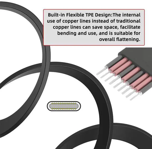 Alt view image 5 of 7 - AJMRTC Flat Slim FPC USBC Male to Male Cable, USB 3.1 10Gbps HighSpeed Data Cord with Builtin TF MicroSD Card Reader for Laptops, Smartphones and Other USBC Compatible Electronic Devices