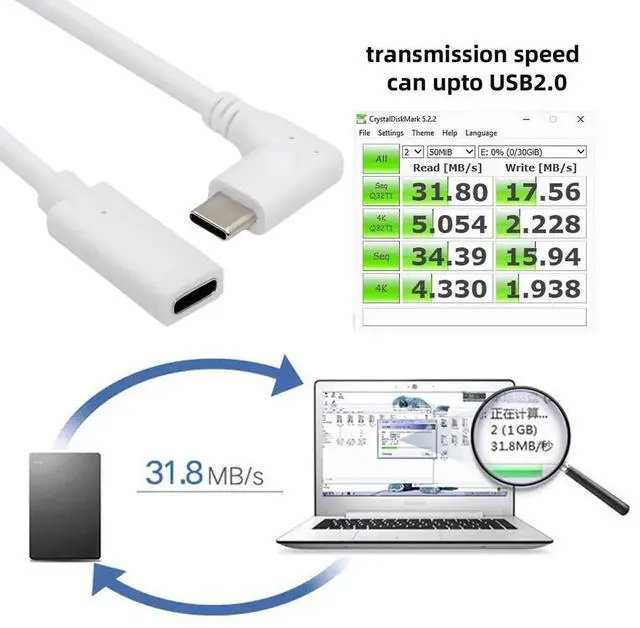 Alt view image 4 of 7 - AJMRTC White 90 Degree LeftRight Angled USBC Male to Female Extension Cable, USB 2.0 65W Fast Charging Power Cord, TypeC Extension Adapter Cable for Laptops, Tablets, Smartphones, USBC Peripherals