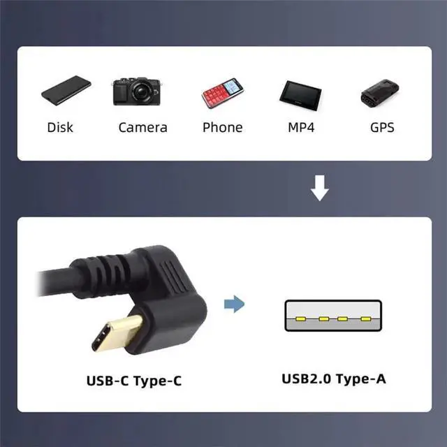 Alt view image 4 of 7 - AJMRTC 480Mbps USB2.0 UShape Back Opposite Angled TypeA Male to USBC Male Cable, USBA to USBC MaletoMale Power & Data Sync Cord for Laptops, Tablets, Smartphones, USBC Peripherals