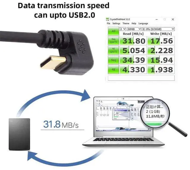 Alt view image 6 of 7 - AJMRTC 480Mbps USB2.0 UShape Back Opposite Angled TypeA Male to USBC Male Cable, USBA to USBC MaletoMale Power & Data Sync Cord for Laptops, Tablets, Smartphones, USBC Peripherals