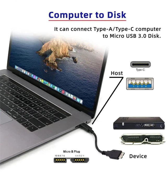 Alt view image 6 of 7 - AJMRTC 2Pcs Set 15cm USB 3.1 Short Cable, USBC to Micro 3.0 & USB 3.0 TypeA to Micro 3.0 B Male Data Cord, HighSpeed SSD Hard Drive Disk Transfer Cable for External SSD, Hard Disk Drives