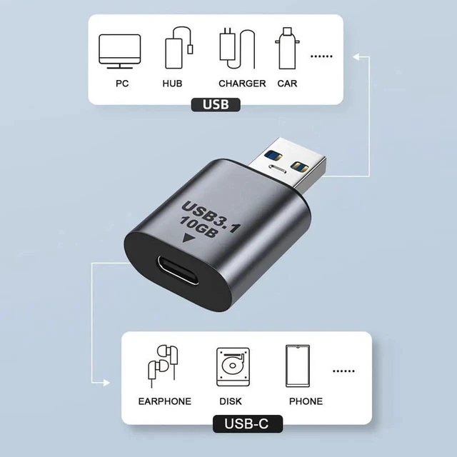 Alt view image 4 of 7 - AJMRTC USB3.1 Gen2 USB 3.0A Male to USBC Female Adapter Cable, 10Gbps HighSpeed OTG Data & Power PassThrough Cord for Laptop Tablet Smartphone USBC Cables and Peripherals