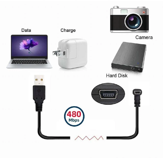 Alt view image 2 of 7 - AJMRTC 90 Degree Down Angled Mini USB Cable 1.5M Black, USB2.0 Male to Mini USB 5Pin Male Charging & Data Sync Extension Cord for Dash Cam GPS Navigator Microphone Old Digital Cameras