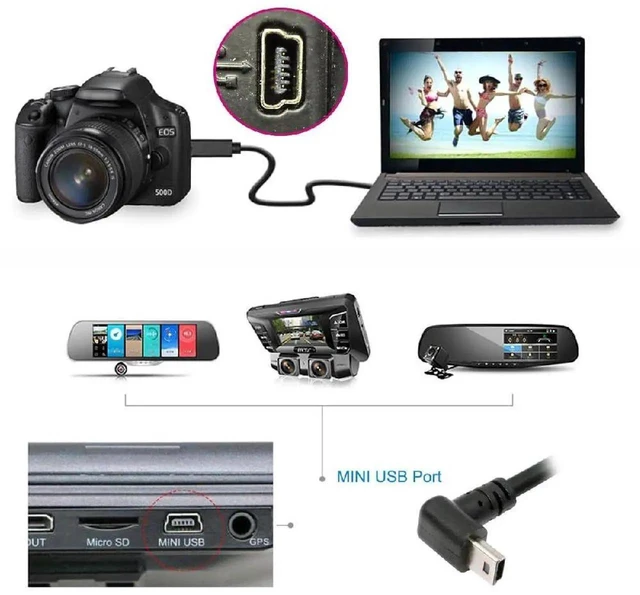 Alt view image 7 of 7 - AJMRTC 90 Degree Down Angled Mini USB Cable 1.5M Black, USB2.0 Male to Mini USB 5Pin Male Charging & Data Sync Extension Cord for Dash Cam GPS Navigator Microphone Old Digital Cameras